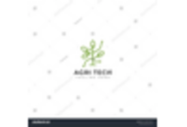 Biochar From Woody Biomass Market key player