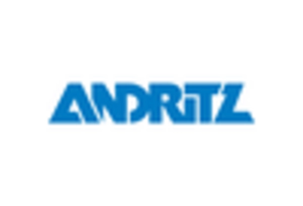 Biomass Energy Equipment Maintenance Services Market key player