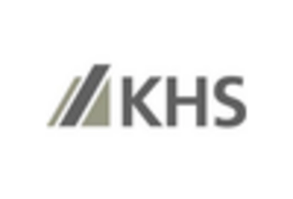 bottling-equipment-repair-and-overhaul-services-market key player