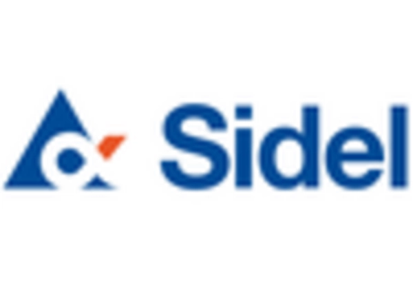 bottling-equipment-repair-and-overhaul-services-market key player