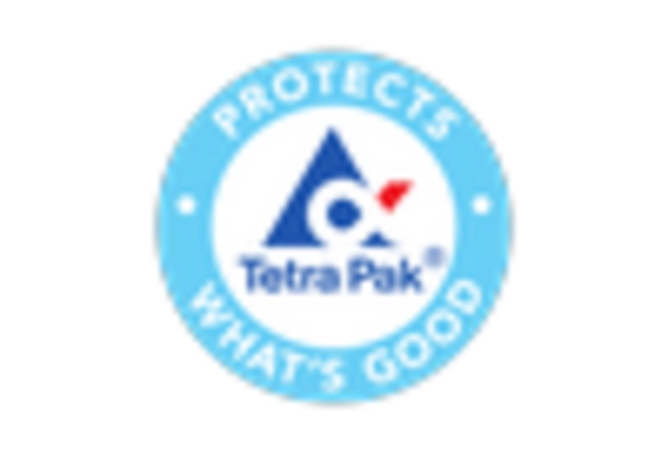 bottling-line-equipment-mro-services-market key player