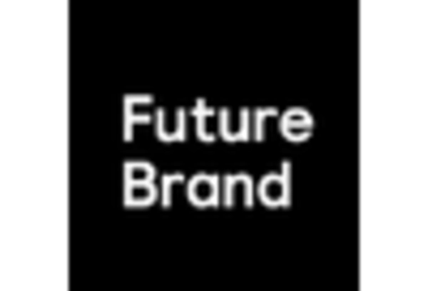 brand-identity-and-design-consulting-services-market key player