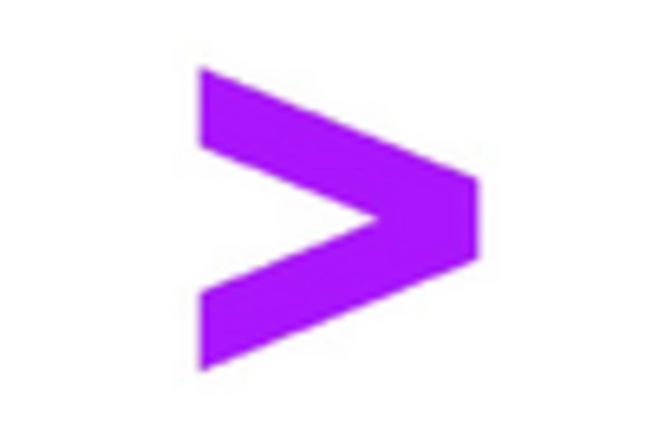 brand-strategy-and-development-consulting-services-market key player