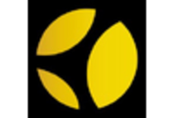 Breweries and Distilleries MRO Services Market key player