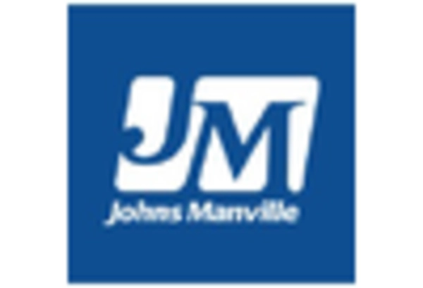 building-insulation-systems-mro-services-market key player