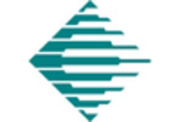 Building Systems Maintenance and Repair Services Market key player