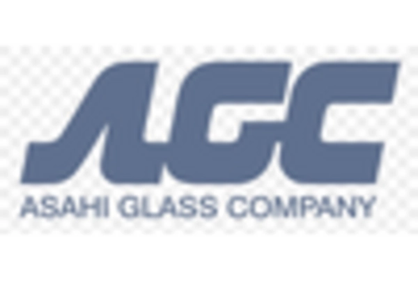 Building Window and Glass Systems MRO Services Market key player