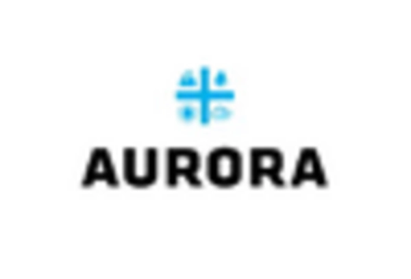 cannabis market key player