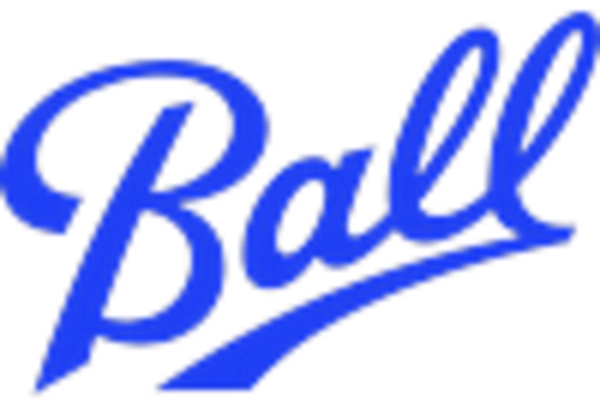 Canning Equipment MRO Services Market key player