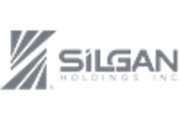 Canning Equipment Repair and Maintenance Market key player