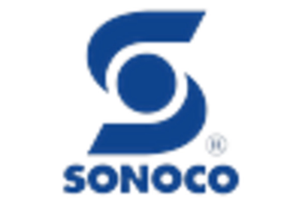 Canning Equipment Repair and Maintenance Market key player