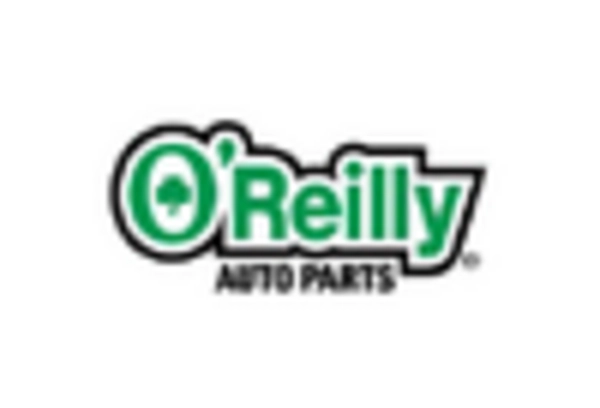 Car Battery Repair and Maintenance Services Market key player