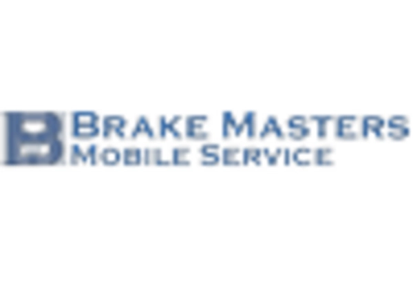 Car Brake System Repair Services Market key player