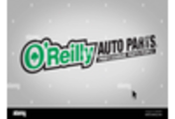 Car Parts Aftermarket Market key player