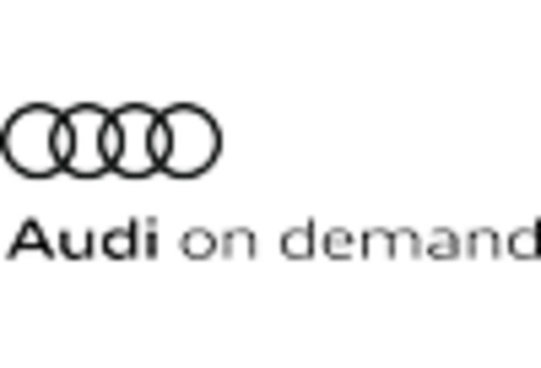 Car Subscription Services Market key player