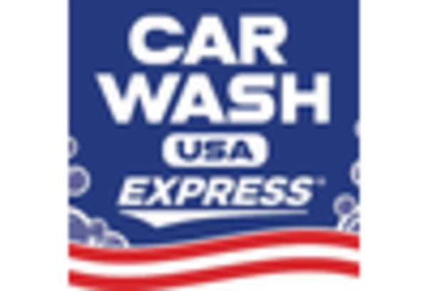Car Wash and Detailing Services Market key player