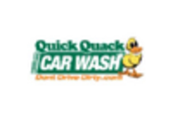 Car Wash and Detailing Services Market key player