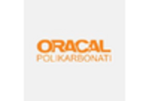 Car Wrapping and Graphics Services Market key player