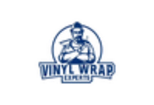 Car Wrapping and Graphics Services Market key player