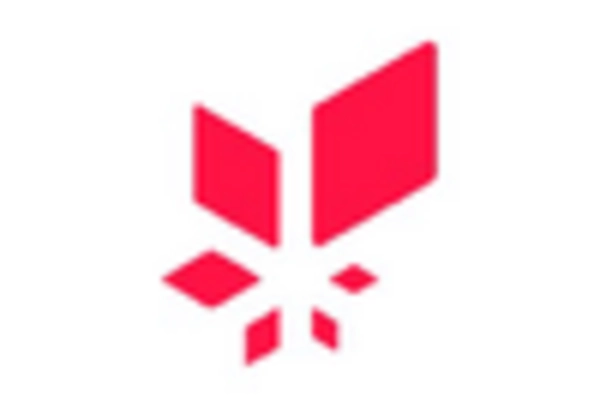 Carbon Capture and Storage (CCS) Services Market key player