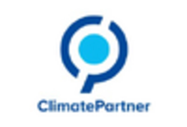 Carbon Credit Management Services Market key player