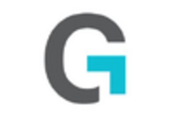 Carbon Credit Management Services Market key player