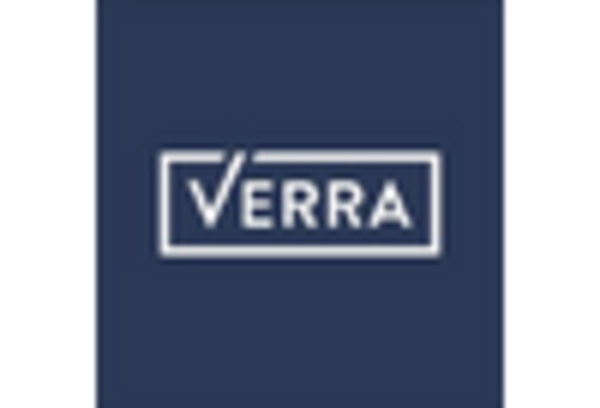 Carbon Credit Management Services Market key player