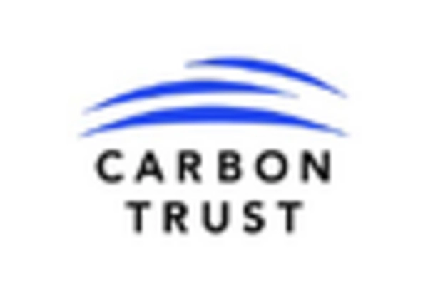 Carbon Trading Consulting Services Market key player