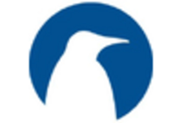 Carbon Trading Consulting Services Market key player