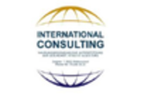 Cardiovascular Health Supplements Market key player