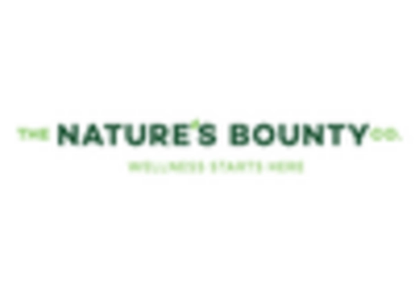 Cardiovascular Health Supplements Market key player