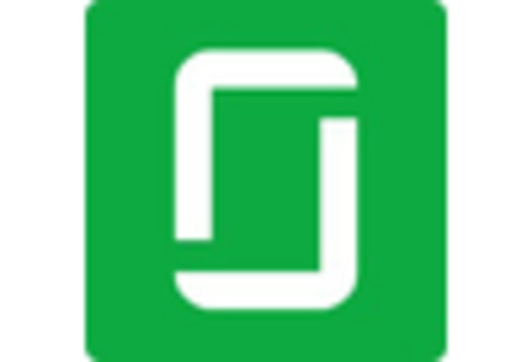 Career Coaching and Job Placement Services Market key player