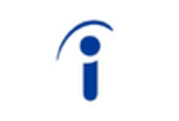 Career Coaching and Job Placement Services Market key player