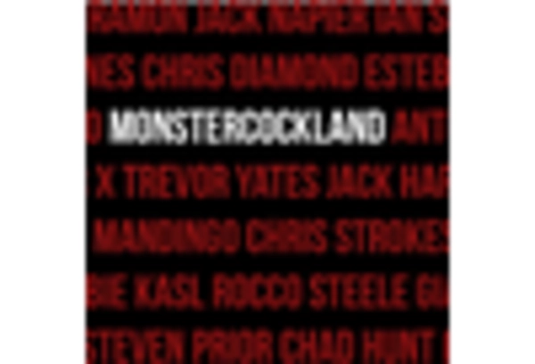 Career Coaching and Job Placement Services Market key player