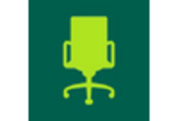 Career Coaching and Job Placement Services Market key player