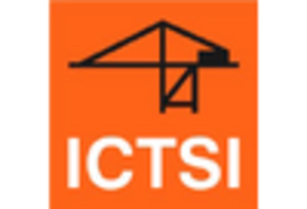 Cargo Handling and Port Services Market key player