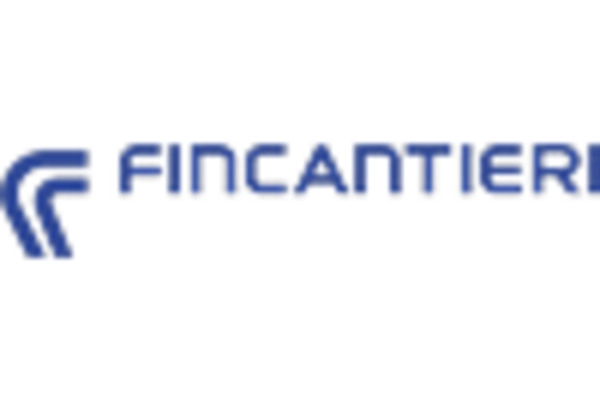 Cargo Ship Maintenance and Overhaul Services Market key player