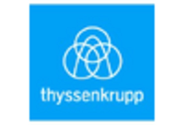 Cargo Ship Maintenance and Overhaul Services Market key player