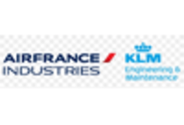 Cargo system MRO services Market key player