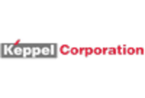 Cargo Vessel Maintenance and Overhaul Services Market key player