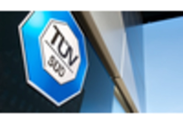 Chemical Analysis and Testing Services Market key player