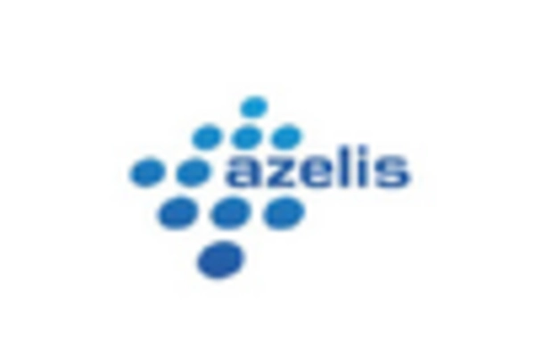 Chemical Distribution and Logistics Market key player