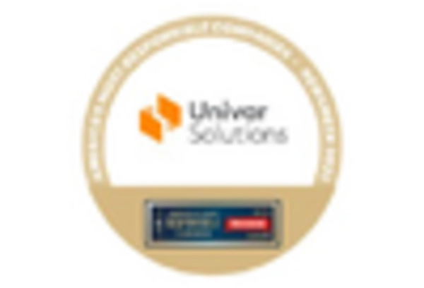 Chemical Distribution and Logistics Market key player