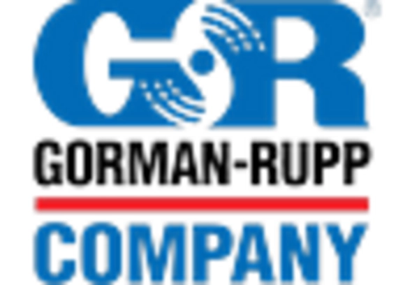 Chemical Pump Repair and Maintenance Services Market key player