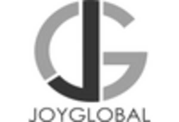 Coal Mining Equipment Repair and Maintenance Services Market key player