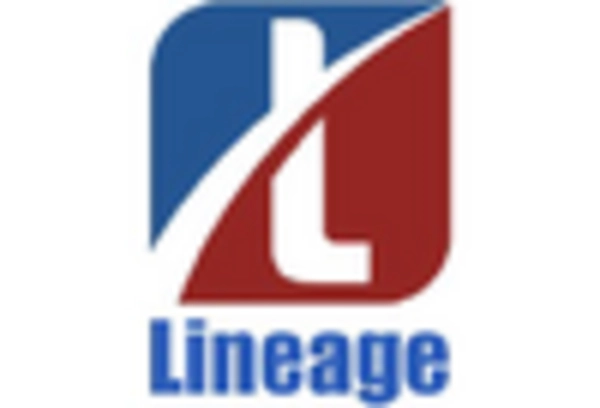 Cold Storage & Refrigeration MRO Services Market key player