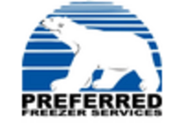 Cold Storage & Refrigeration MRO Services Market key player