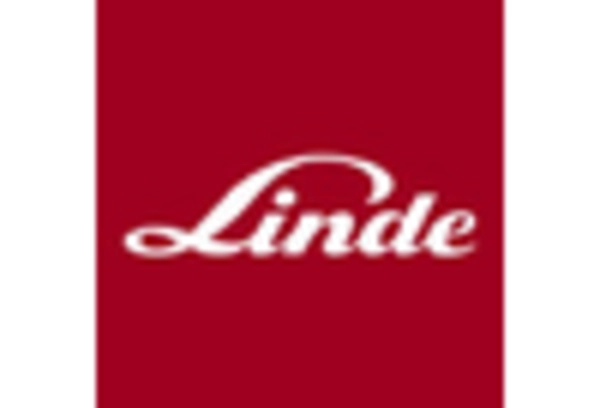 Cold Storage Equipment Repair and MRO Services Market key player