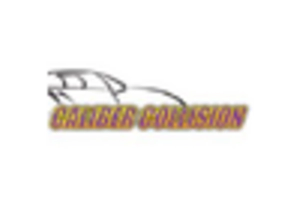 Collision Repair Operations Market key player