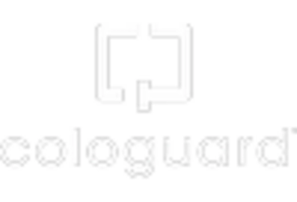 Colon Screening Market key player